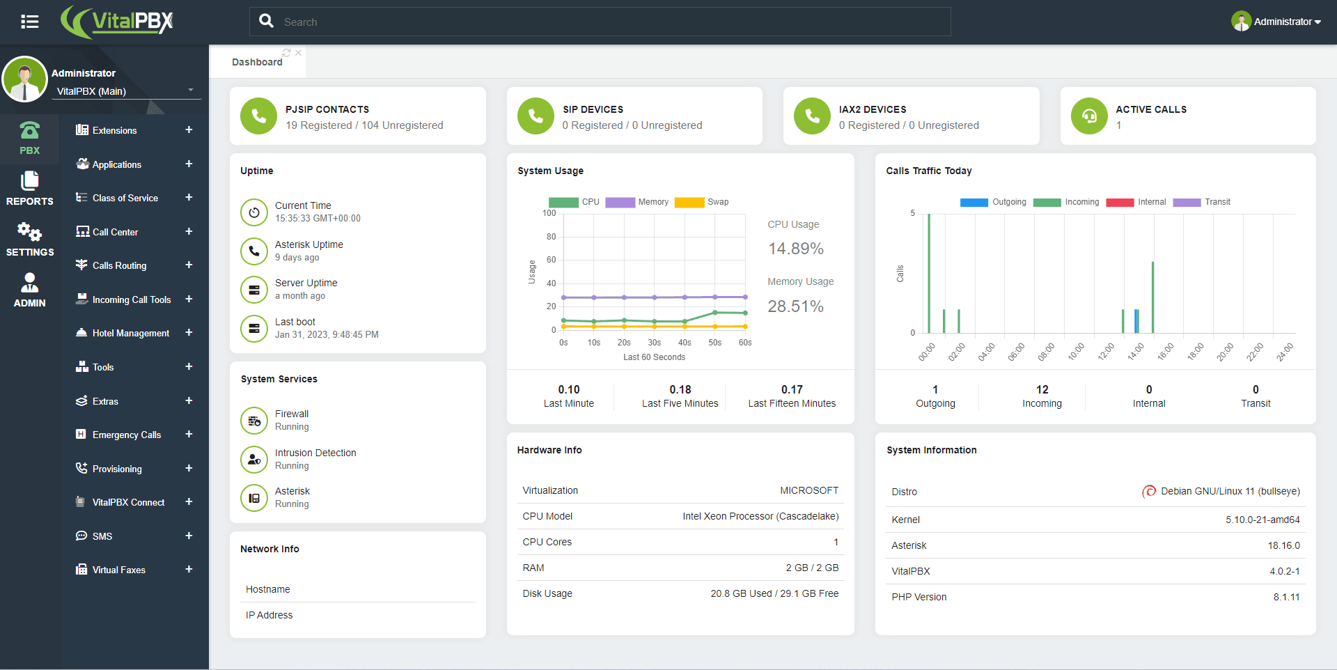 4AllBusiness Infrastructure